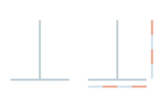 Vertical horizontal illusion. This optical illusion is the tendency for observers to overestimate the length of a vertical line relative to a horizontal line of the same length.