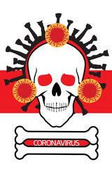 Skull of a man with a crown..Sign.
White skull, biohazard, bacteria image, flat poster.