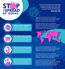 Stop the spread of Germs Banner infographic template with world map