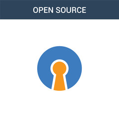 two colored open source concept vector icon. 2 color open source vector illustration. isolated blue and orange eps icon on white background.