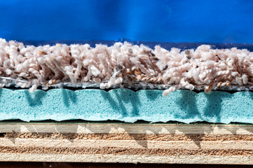 Carpet, padding, and plywood layers for installation of flooring