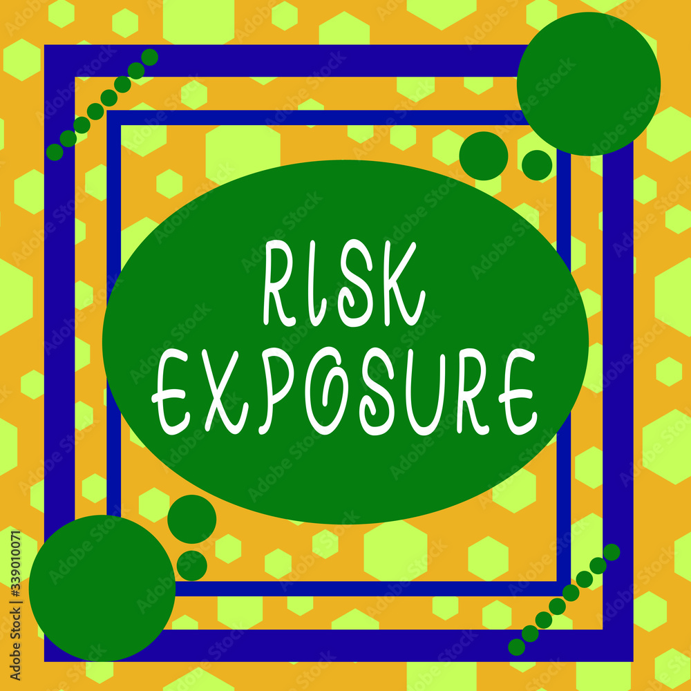 Poster handwriting text writing risk exposure. conceptual photo the quantified potential loss that might oc