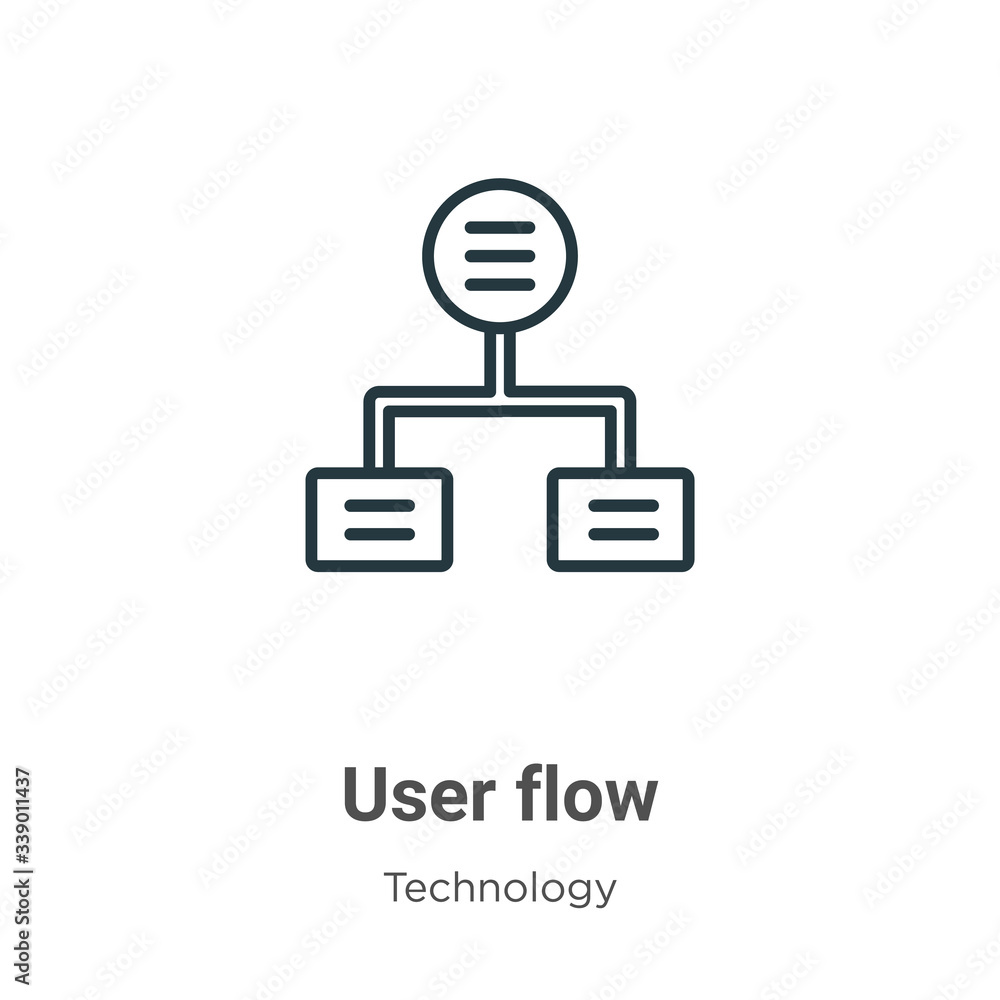Poster user flow outline vector icon. thin line black user flow icon, flat vector simple element illustrati