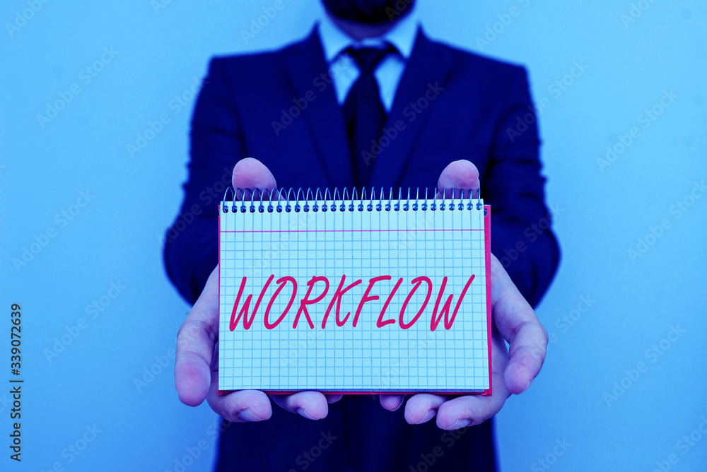 Poster word writing text workflow. business photo showcasing series of activities or procedures necessary t