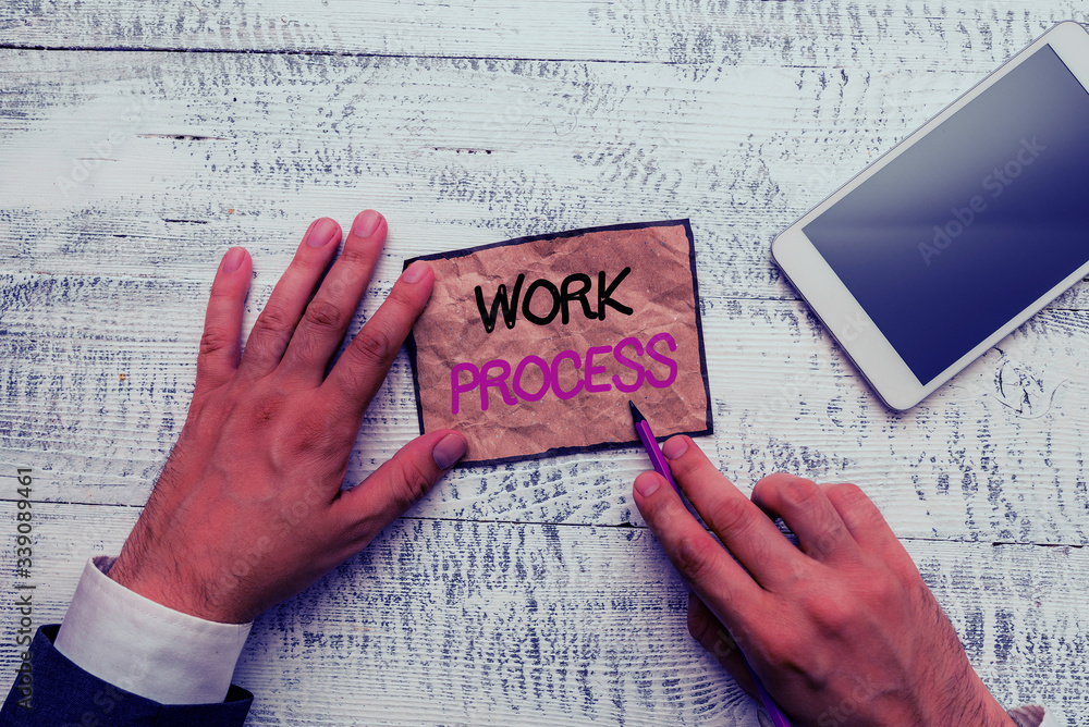 Fototapete word writing text work process. business photo showcasing standard procedures how to handle a partic
