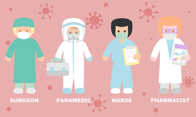 Medical staff - Surgeon, paramedic, nurse and pharmacist