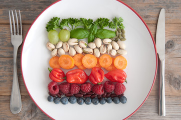 Vegan food color palette