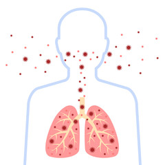 Respiratory system, infected man outline silhouette. Corona virus design with disease lungs and virus. Coronavirus disease spread, symptoms. Vector flat illustration