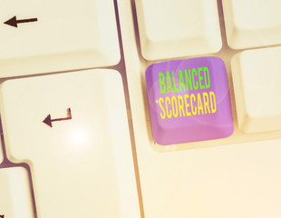 Conceptual hand writing showing Balanced Scorecard. Concept meaning a perforanalysisce metric used in strategic analysisment