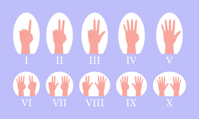 Finger gestures hands. 