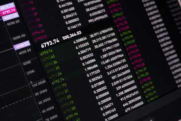 Obraz premium figures of the value of any securities on the monitor screen