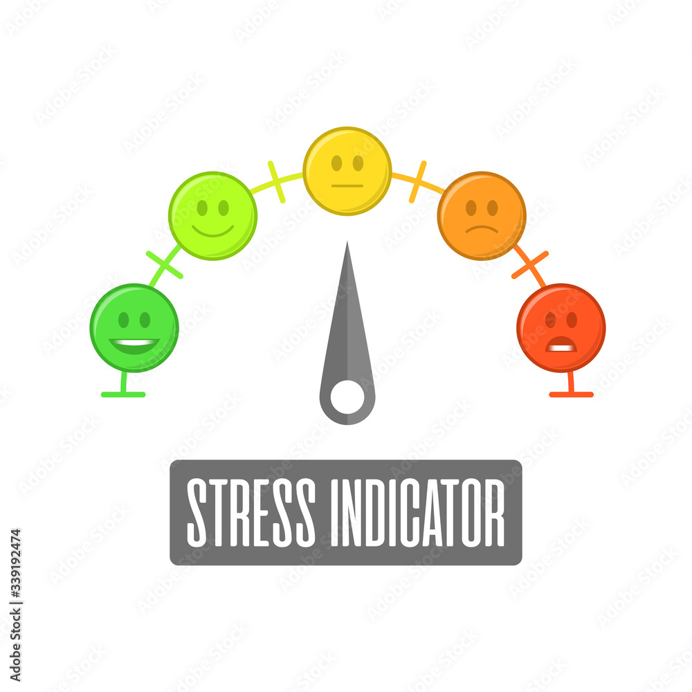 Poster stress indicator in flat style. gauge. indicator with different colors. emoji faces icons. color sca