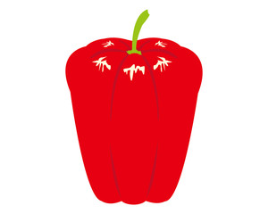 ピーマン　パプリカ