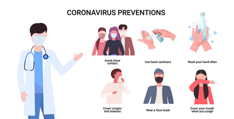 doctor explaining basic protective measures coronavirus prevention protect yourself from 2019-nCoV healthcare concept important information guidance to stay healthy horizontal vector illustration