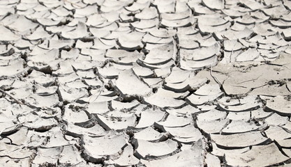 Earth cracked because of drought, background and texture