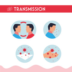 set of icons how the coronavirus is transmitted