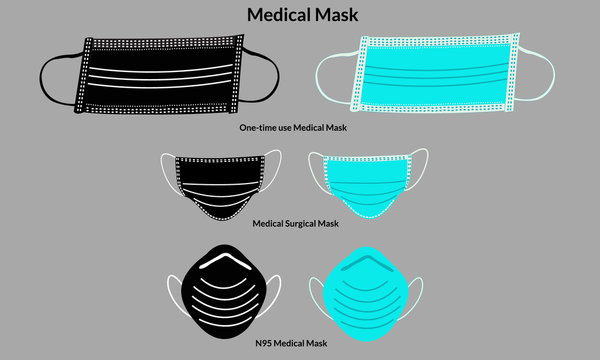 Various Medical Mask including one time medical mask, surgical medical mask and N95 medical mask