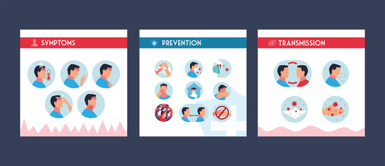 set of icons with symptoms, prevention and transmission of coronavirus