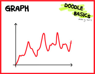 Graph Wachstum Entwicklung Chart Doodle Sketchnote Template for Workshops, Seminar, Flipchart and Graphic Recording