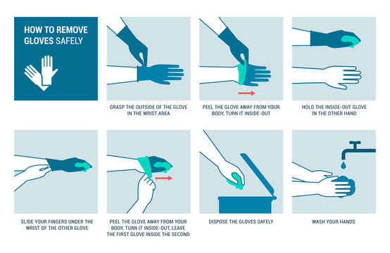 Как правильно снимать нестерильные перчатки Protective Gloves Icon Зображення - огляд 34,822 Стокові фото, векторні зображен