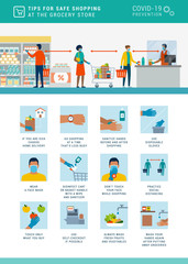 Safe grocery shopping during coronavirus epidemic