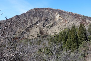 阿蘇山　烏帽子岳の風景