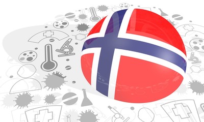 Circle frame with medicine icons and tags. Coronavirus virus danger relative illustration. Flag of the Norway. 3D rendering.