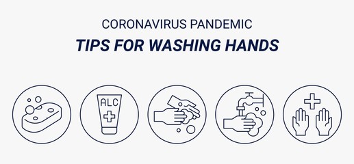 coronavirus pandemic covid-19 related tips for hand washing, use sanitizer, hands wash with soap, clean hands every time with soap, sanitizer bottle and faucet vector illustration in lineal style,