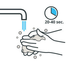 Wash your hands with soap and water frequently from 20 to 40 sec as effective protective measure against COVID-19