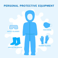 Doctors Character wearing in full PPE personal protective suit Clothing isolated and Safety Equipment for prevent Corona virus.