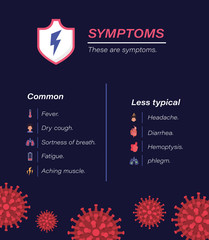 Covid 19 virus symptoms vector design