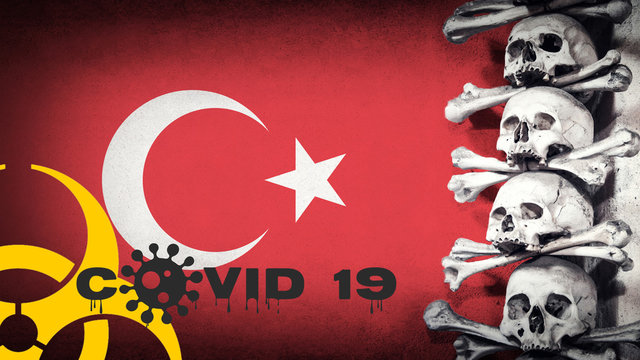 The concept of deadly coronavirus. COVID 19 text with biohazard symbol with photo of human skulls and bones. Turkey flag background.