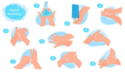Naklejka na ściany i meble Washing hands instruction, vector illustration. Right way to avoid viruses and germ. Use clean water and soap, foam for disinfection hands, body, health sanitary. Phased disinfecting procedure.