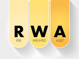 RWA - Risk Weighted Asset acronym, business concept background