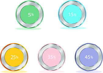 Percent circle counter, 5 in set, start from 5%, 15%, 25%, 35%, 45%, 