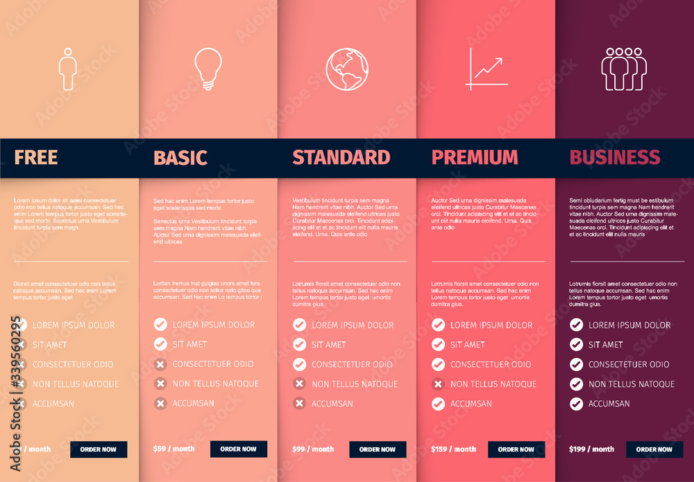 Poster products versions feature and price list table