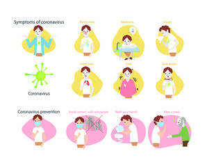 symptoms of modern diseases and their prevention