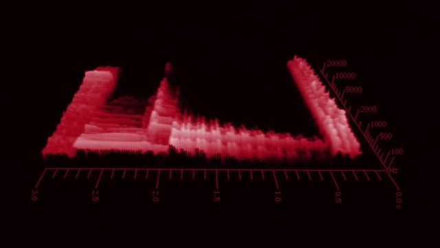 Audio Spectrogram Analysis Red