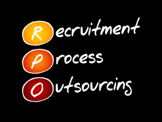 RPO - Recruitment Process Outsourcing acronym, business concept background