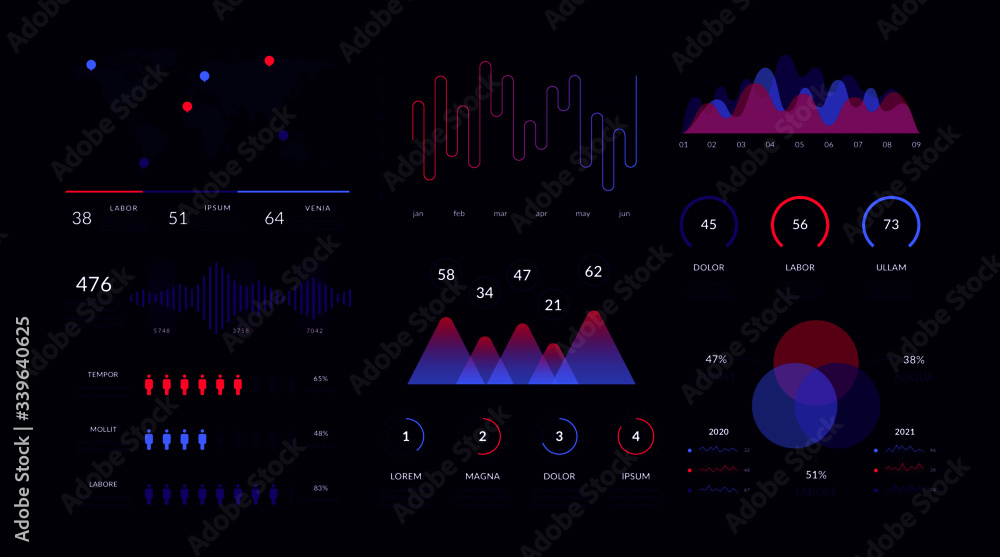 Poster business infographic ui set. web dashboard statistic bar, chart, diagram, graph, futuristic digital 