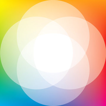 Color wheel circle with blended colors. Abstract rainbow gradient with concentric circles