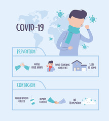 covid 19 pandemic infographic, patient prevention and contagion coronavirus disease