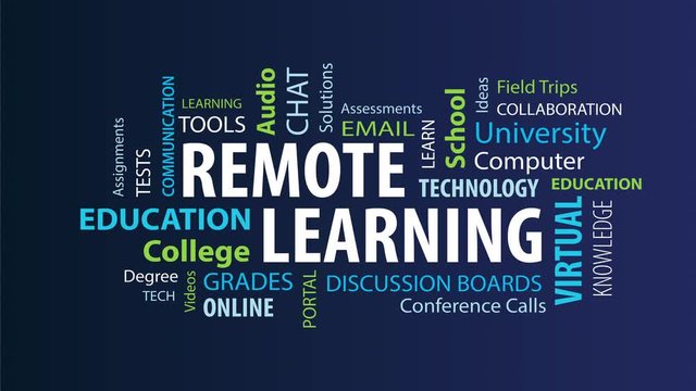Animated Remote Learning word Cloud  on a Blue Background