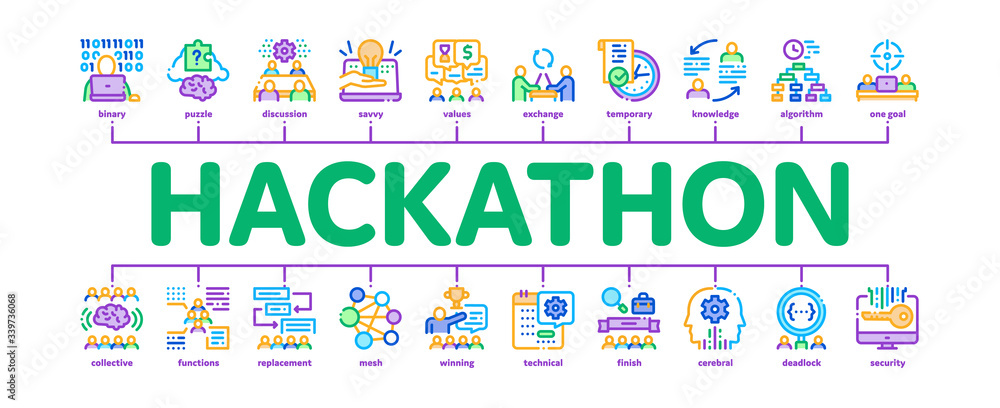 Poster hackathon development minimal infographic web banner vector. hackathon business, developer coding an