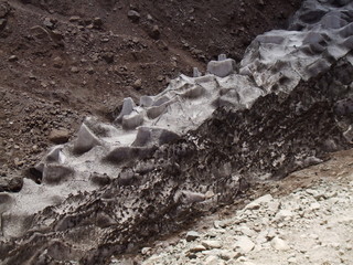 
Mules flags glaciers rock tectonic plates 10 hour walk from confluence intermediate level Trekking...