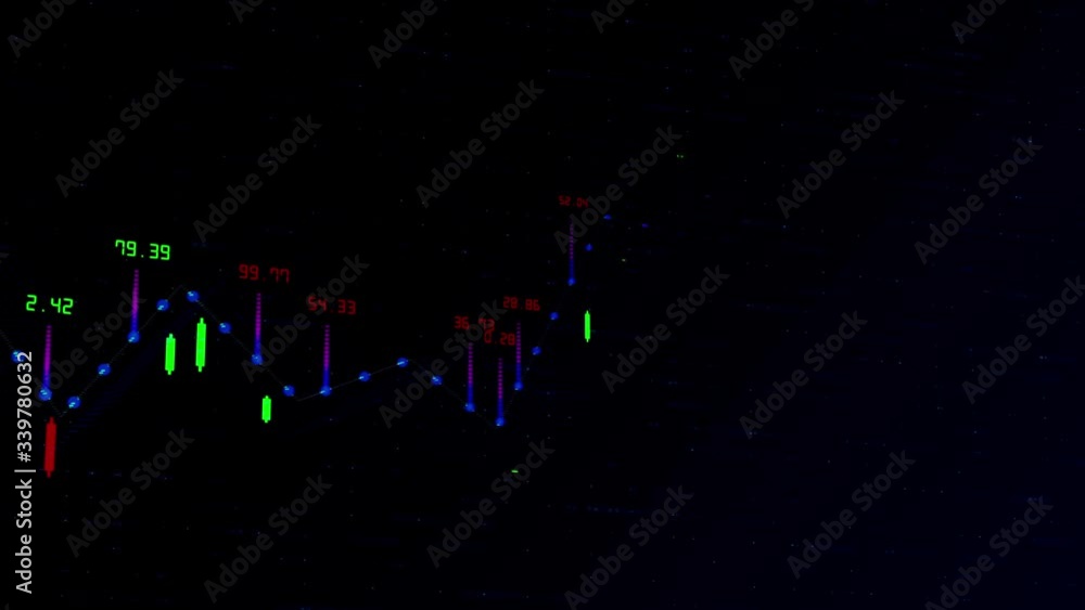 Poster financial graph and data showing a steady increase in profits, growing charts and flowing counters o