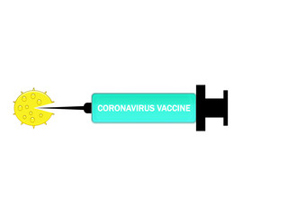 Corona Virus Vaccine