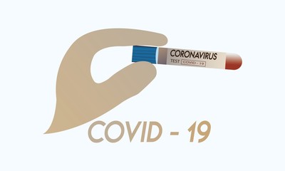 Covid -19  corona virus