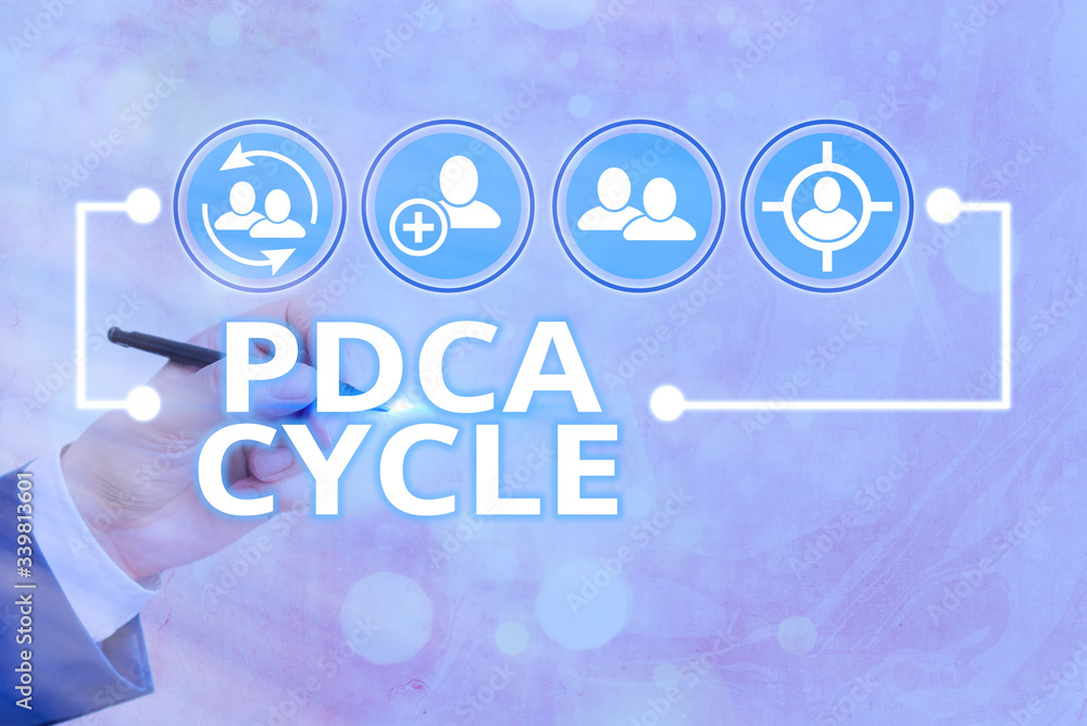 Poster word writing text pdca cycle. business photo showcasing use to control and continue improve the proc