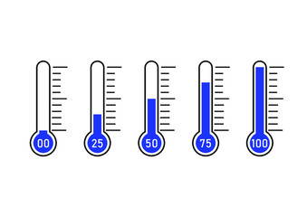temperature thermometer goal 